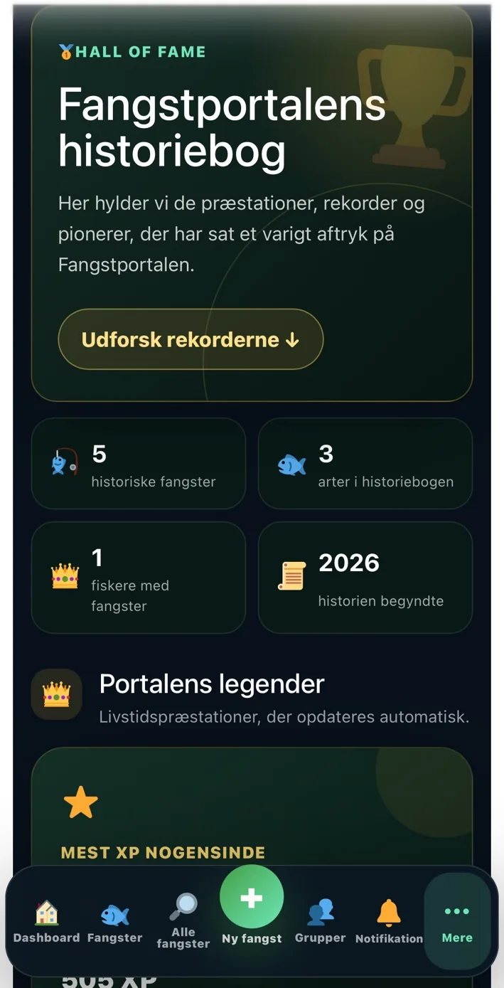 Hall of Fame i Fangstportalen